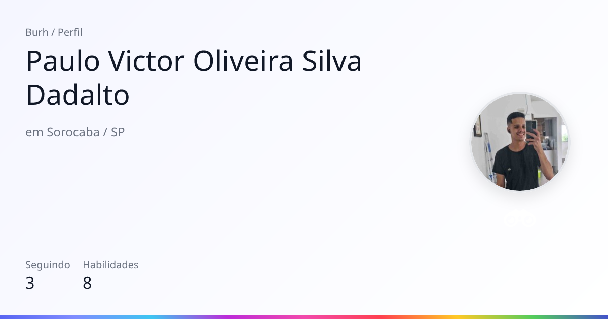 Burh - Paulo Victor Oliveira Silva Dadalto - Perfil...